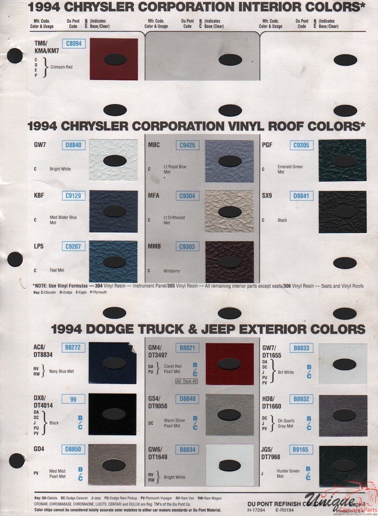 1994 Chrysler Jeep Paint Charts DuPont 2